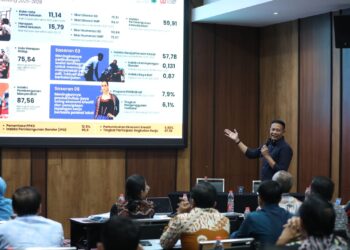 Wali Kota Wahyu: Implementasi SAKIP Efektif, Dorong Keberhasilan Kinerja Pemkot Malang