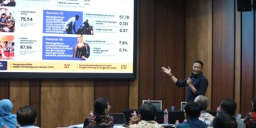 Wali Kota Wahyu: Implementasi SAKIP Efektif, Dorong Keberhasilan Kinerja Pemkot Malang