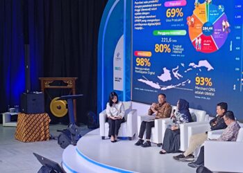 Membanggakan, Indeks Masyarakat Digital Kota Malang Tertinggi Nasional