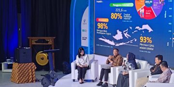 Membanggakan, Indeks Masyarakat Digital Kota Malang Tertinggi Nasional