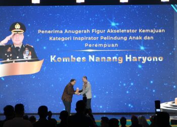 Kapolresta Malang kembali Sandang Gelar Figur Inspirator Perlindungan Anak Dan Perempuan