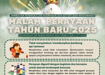 Bupati Sidoarjo Terbitkan Surat Edaran Larangan Petasan dan Perayaan Malam Tahun Baru 2025