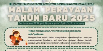 Bupati Sidoarjo Terbitkan Surat Edaran Larangan Petasan dan Perayaan Malam Tahun Baru 2025