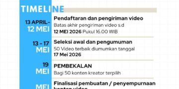 Dispussipda Meriahkan HUT Kota Malang ke-112 Dengan Lomba Video Konten Literasi 2026.