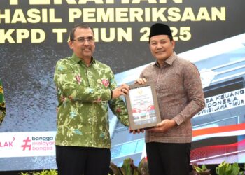 Sidoarjo Pertahankan Opini WTP 13 Kali Berturut-turut, Bukti Pengelolaan Keuangan yang Akuntabe.