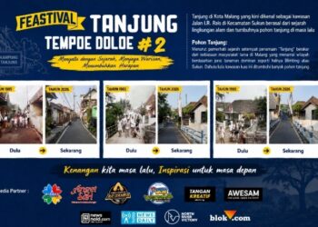 Bukan Sekadar Festival, Kampung Tanjungrejo Disulap Jadi Dunia Tempo Doeloe Selama Tiga Hari
